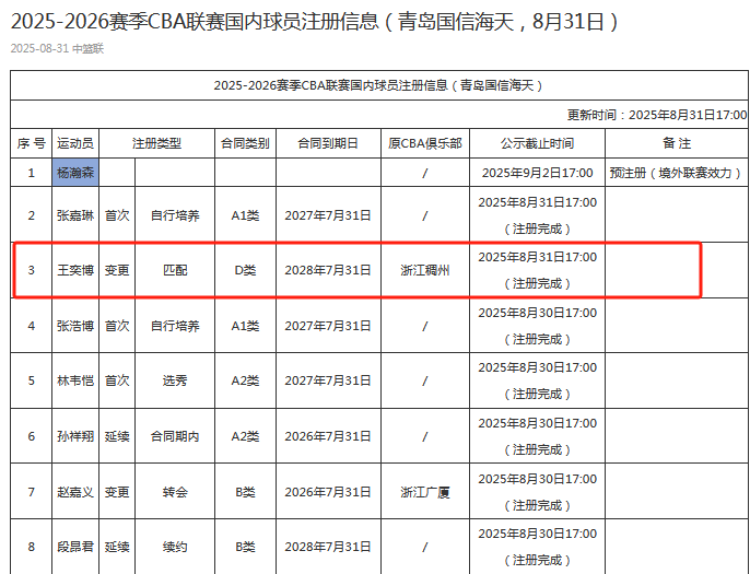 北京时间 北京时间