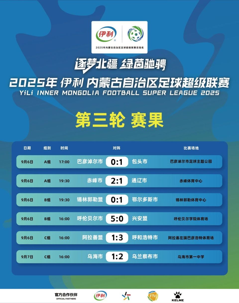 form, text, TOgnz form, text, TOgnz