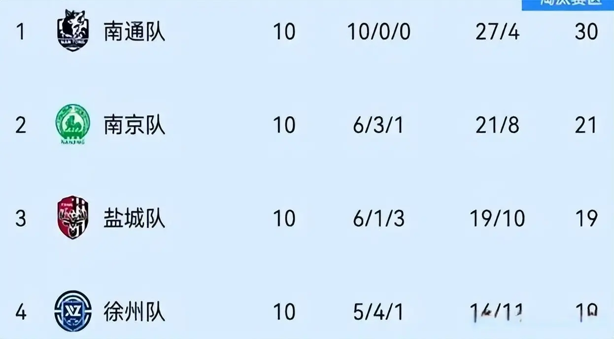 img, entit, 徐州其实也