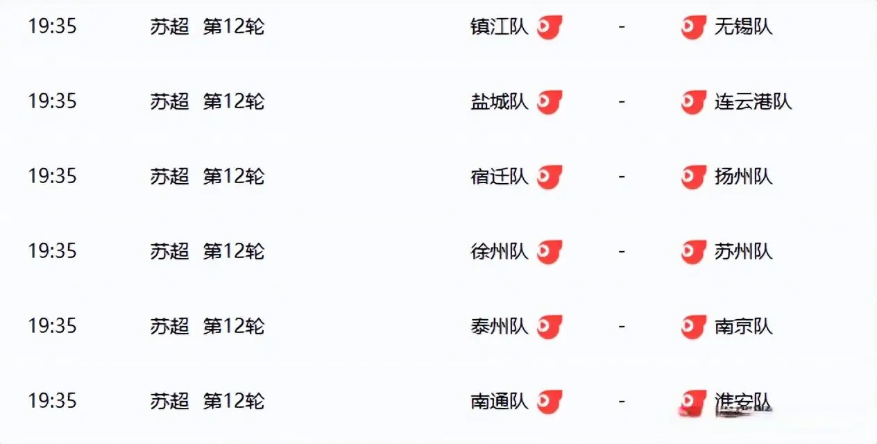 期待, 根据省政府, 八强球队胜